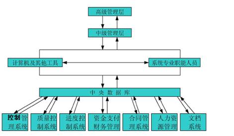 baiyun-6.jpg